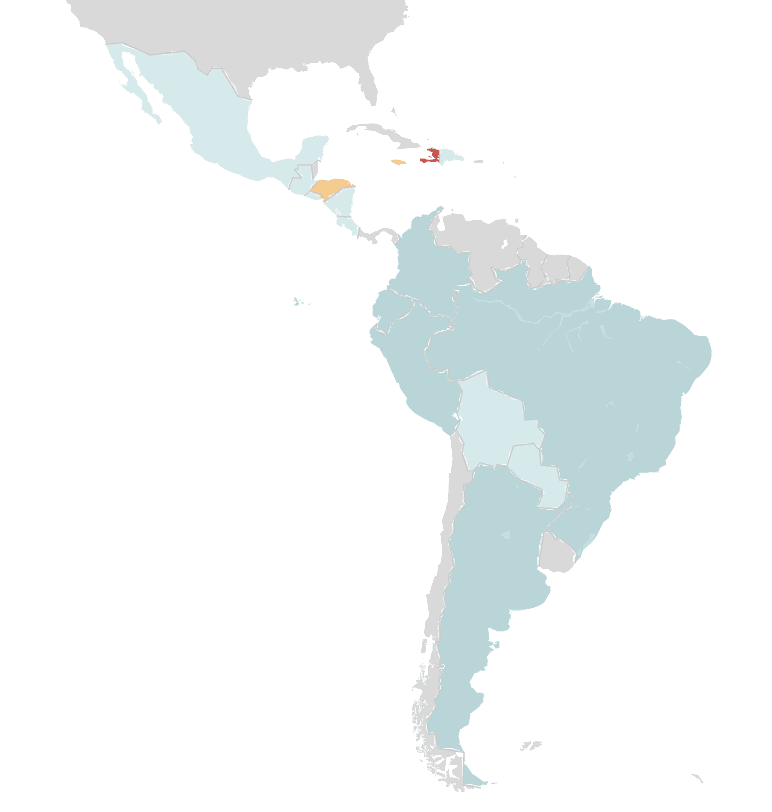 What has Latin America and Asia done right?